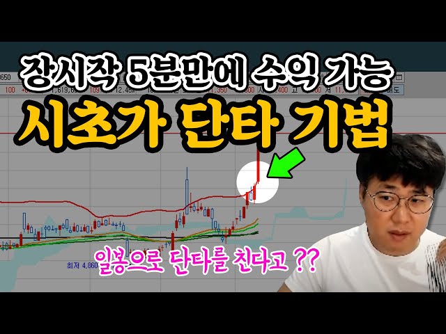이것만 알면 5분만에 수익 가능한 시초가 단타 기법!! 이런 자리는 뒤도 안 돌아보고 들어갑니다! #주식강의 볼린저밴드 볼밴강의 세력선 유출 #주식단테