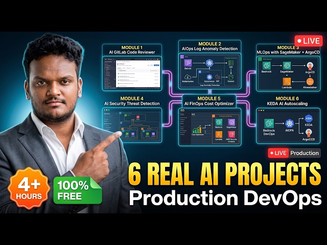 6 AIOps Projects That Will Save You 100+ Hours⁨ @SaiKirannPinapathruni⁩
