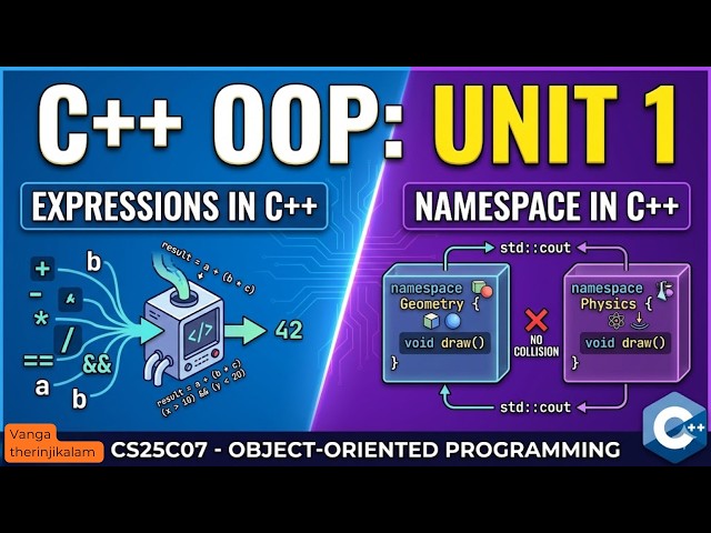 CS25C07 OOP || Unit 1 Principles of Object-Oriented Programming || Expressions and Namespace in C++