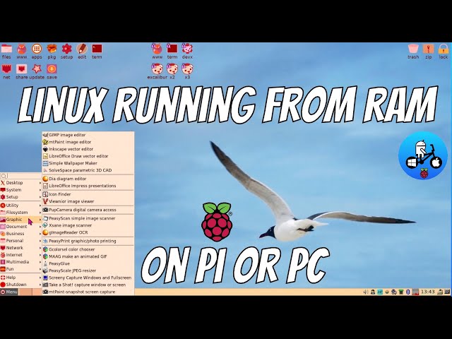 Easyos Linux. Everything happens from Ram! 