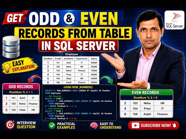 SQL Server Tutorial: Odd and Even Rows Explained-Part-12