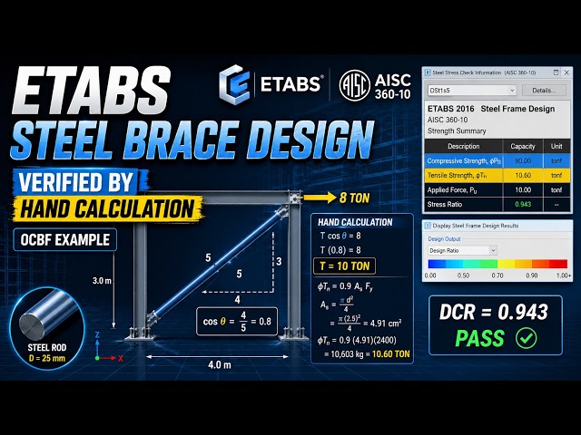 ETABS Steel Brace Design Verified by Hand Calculation | OCBF Example #ETABS#SteelDesign#OCBF#Brace
