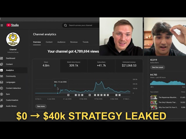this 17-year-old makes $40K/mo with these AI faceless youtube channels