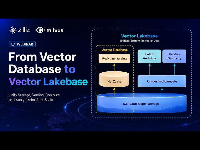 Zilliz Webinar | From Vector Database to Vector Lakebase