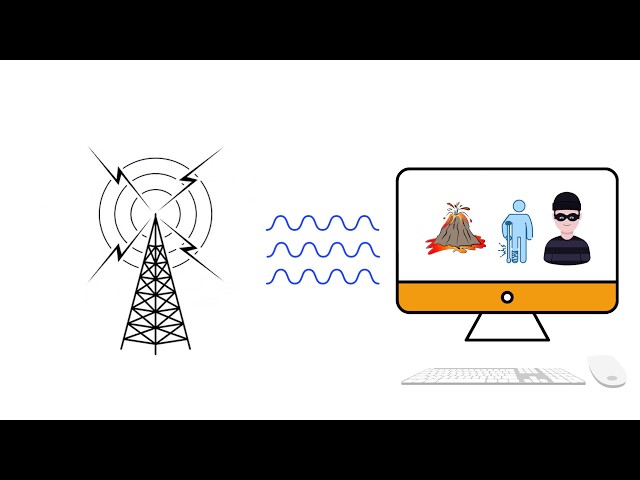 An Introduction to Wireless Sensor Network