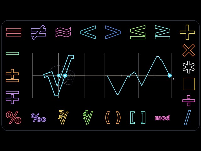 I Turned 24 Basic Math Symbols Into Weird Sounds
