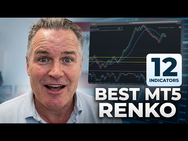 The Only 12 MT5 Renko Indicators You Need