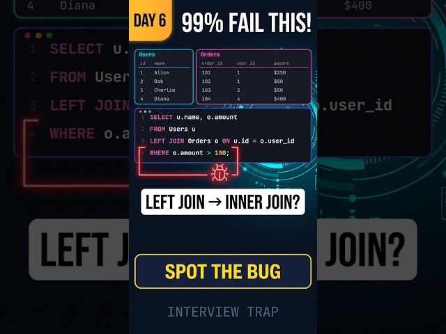 Day 6: 99% Fail This SQL LEFT JOIN Interview Trap! ⏱️🔍