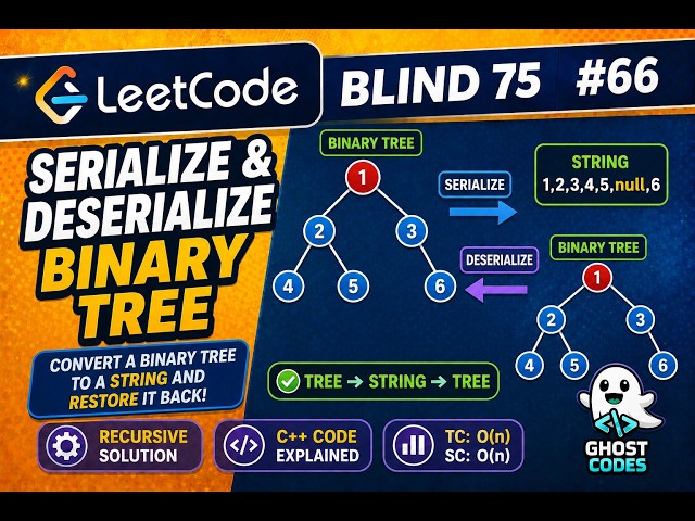 Serialize & Deserialize Binary Tree Explained Simply 🔥 | Blind 75 LeetCode #66