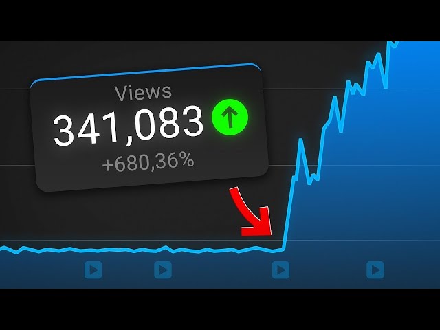 How to Get More Views on YouTube | Rank on YouTube Search Results | YouTube SEO 2026