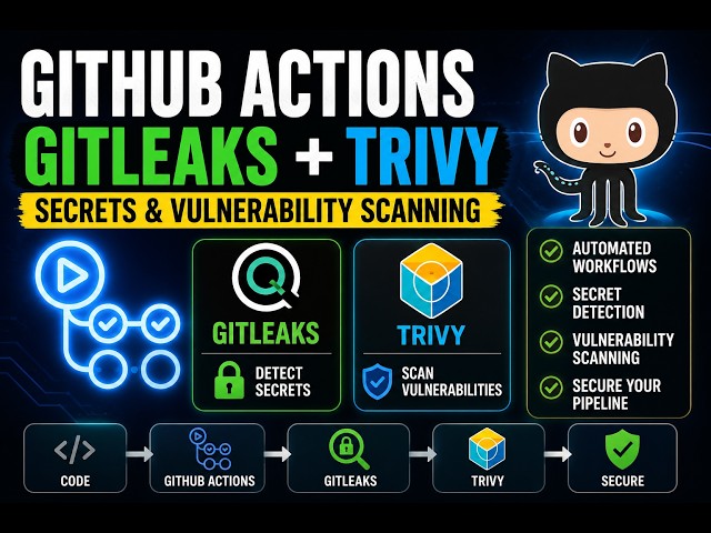 GitHub Actions DevSecOps | Gitleaks + Trivy Docker Image Scanning and Secrets Scanning