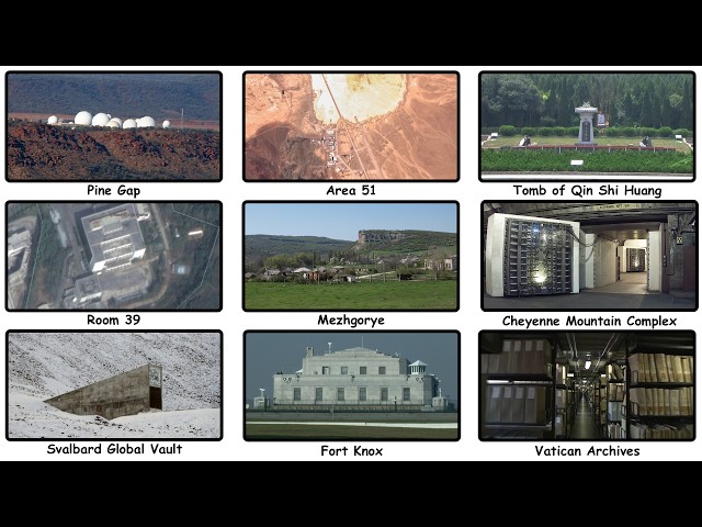 The Most Guarded Places on Earth You Can’t Visit