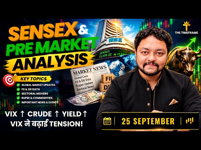 Power of Chart | Sensex & Pre-Market Analysis | September 25, 2026 | Support & Resistance