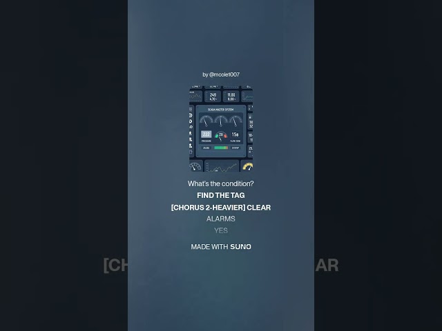3PHA SCADA Controls Techno Ver-1.