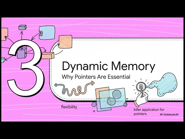 Lecture 2 - Pointers (C++) - OOP