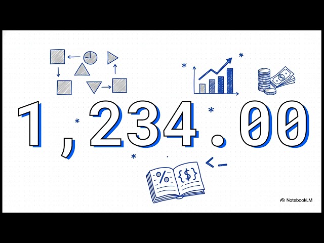 English: Intermediate Python | Lesson 4: Advanced String Techniques