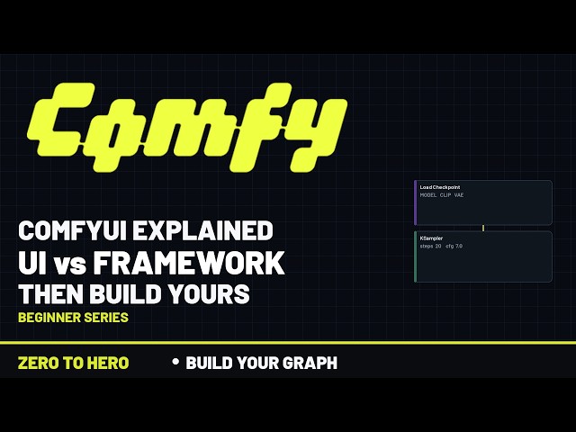 Ep 01 | ComfyUI Explained: UI vs Framework — Then Build Yours -Beginner series