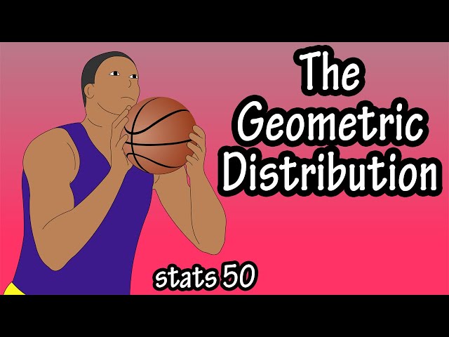 What Is The Geometric Probability Distribution Formula Examples Explained