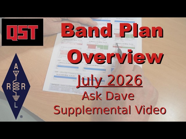 QST: Ask Dave, July 2026, Band Plan Overview