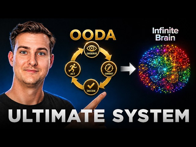 OODA Loop + Infinite Brain = the AI System Everyone's Missing