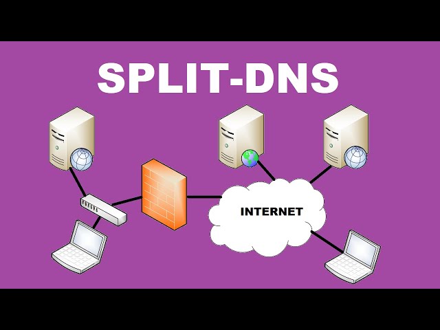 How to Implement Split-DNS Correctly