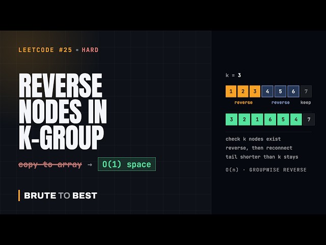LeetCode #25: Reverse Nodes in k-Group — O(1) Space
