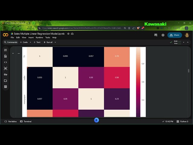 Sales Prediction Model |Multiple Linear Regression(Collab)| PregradMajor Project | @PregradCampus