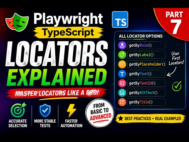 25.locator(), XPath,CSS Selectors, id, text| priority, nth, first, last | Playwright TypeScript 2026