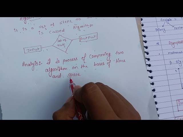 What is an Algorithm? 💻 | Simple Definition & Easy Explanation 📚