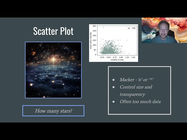 Python Data Analysis Bootcamp class 6 - 01 Seaborn Scatter Plot