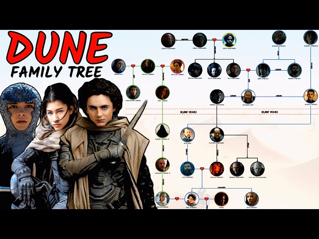 Dune Family Tree Explained!