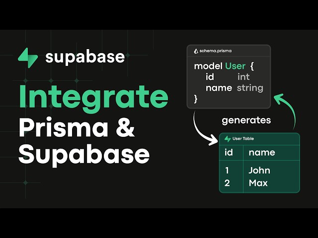 Integrate Prisma with Supabase in Next.js (Step-by-Step Guide)