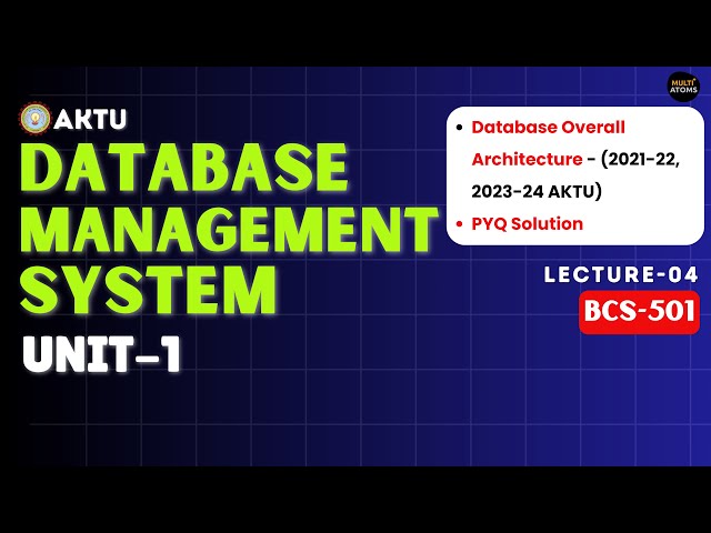 Lec-1.4 | Database Management System | Unit-1 | BCS-501 | DBMS Aktu | 3rd Year | Aktu Exams