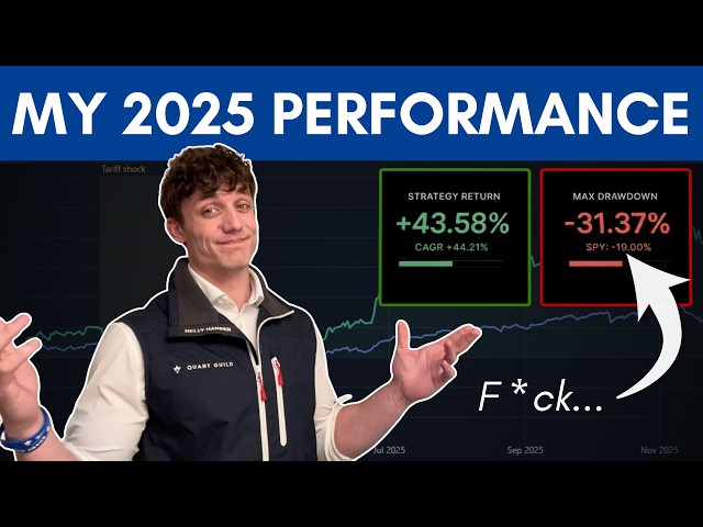 Live Capital Management: My 2025 Crisis Alpha