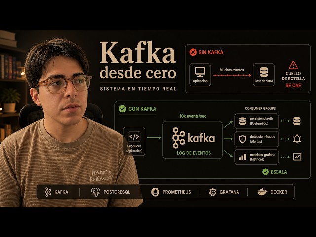 Kafka desde cero: sistema bancario en tiempo real con Python, PostgreSQL y Grafana