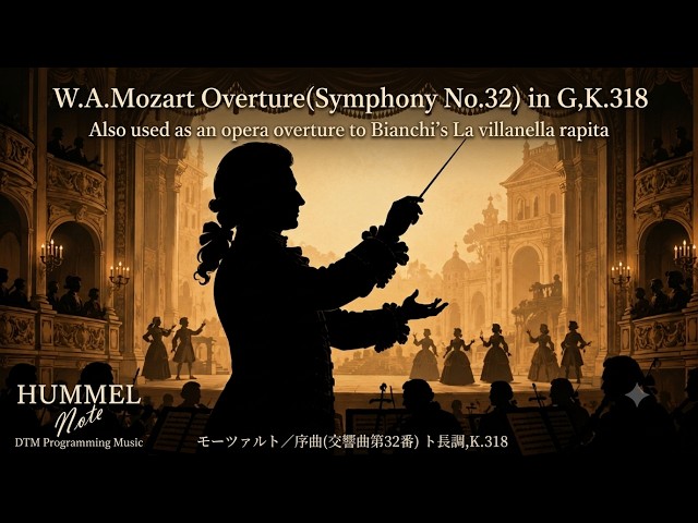 Mozart／Overture (Symphony No.32) in G,K.318 ( NotePerformer 5 )