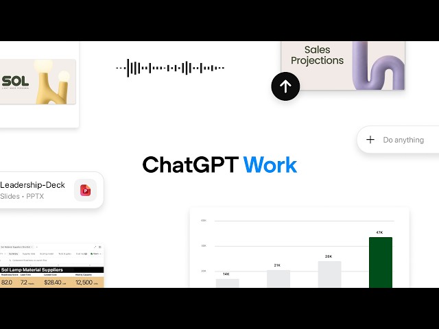 Meet ChatGPT Work