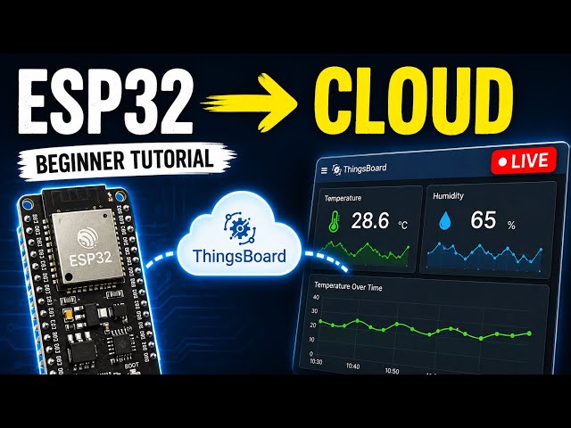 Connect ESP32 to CLOUD ☁️ | Beginner tutorial 