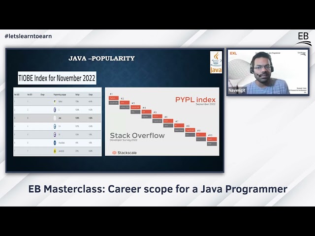 Career scope for a Java Programmer