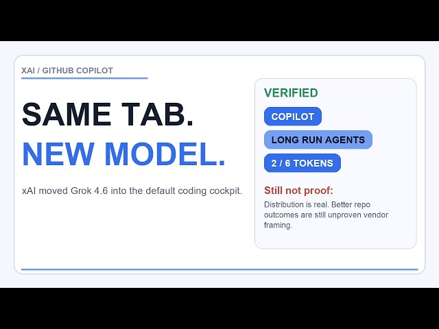 xAI Just Put Grok 4.6 Into GitHub Copilot. Now It Has To Survive Real Repo Work.