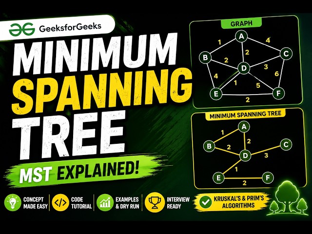 Minimum Spanning Tree (GFG) | Prim’s Algorithm Explained | Java