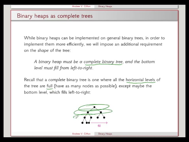 Week 12   Binary Heaps