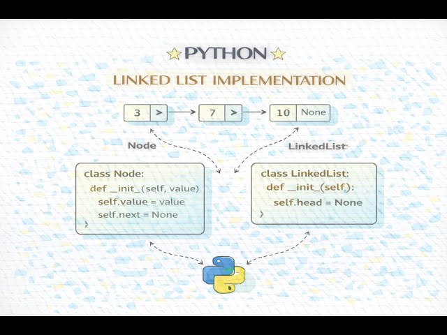 Podcast - Linked List Implementation with Python
