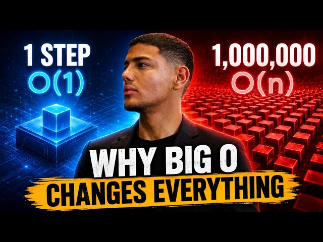 Big O Explained Through Java Collections DSA-01