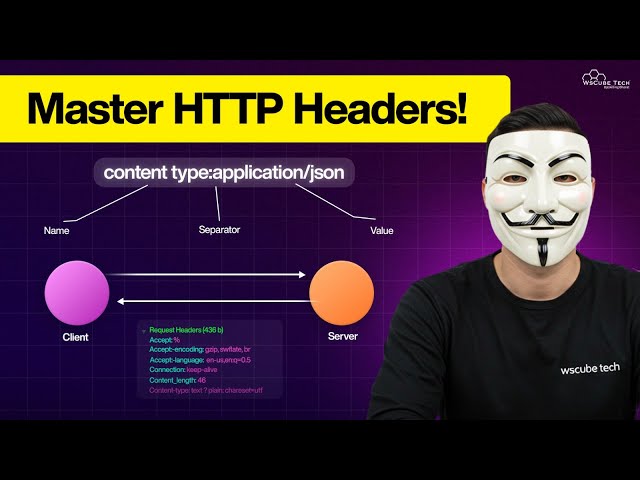What are HTTP Headers? | Hidden Details Every Hacker Should Know!