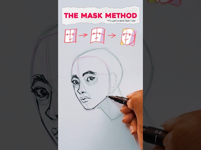 Stop Using ‘Loomis Method’ to Draw Faces.