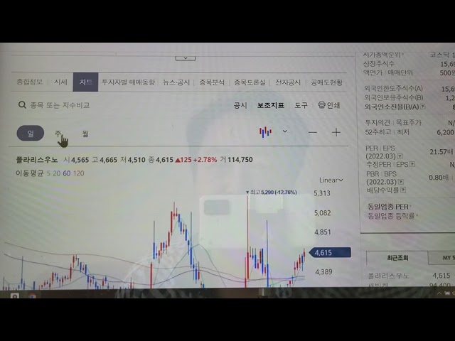 폴라리스우노 1대3무상증자