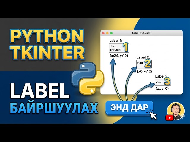 Python Tkinter: Цонхонд label widget байршуулах вэ?