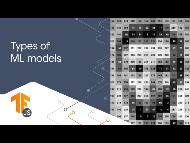 2.2: Demystifying Machine Learning