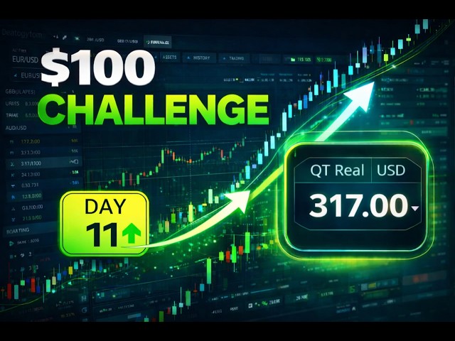 Pocket Option Strategy | 1-Minute Binary Options | Day 11 (Live Trading)